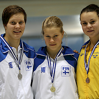 PM-uimahypyt 2012